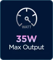 Max Output